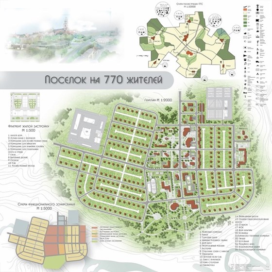 Архитектурные проекты: студенческие проекты